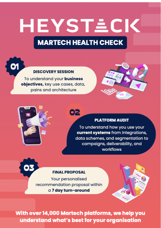 Heystack Martech Health Check infographic